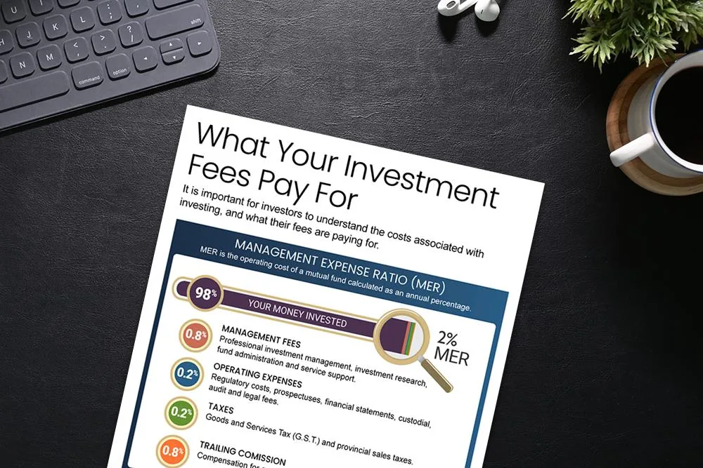 Investment fees and financial calculation